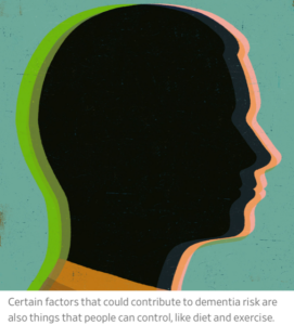 What Science Tells Us About Preventing Dementia WSJ