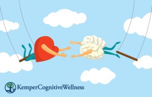 Heart Brain Connection